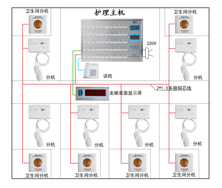 醫(yī)護緊急呼叫器原理圖